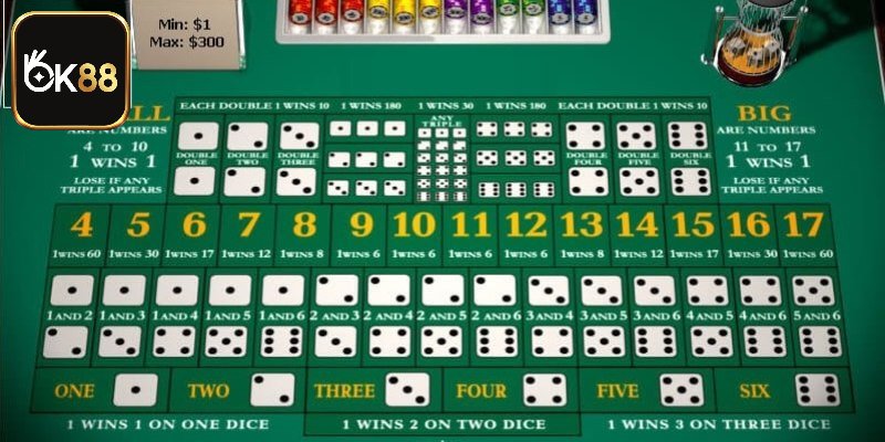 Chọn cược bộ đôi thú vị trong Tài Xỉu OK88