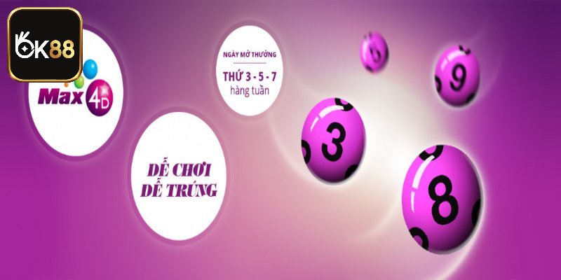 Quy định thời gian quay xổ số Max 4D