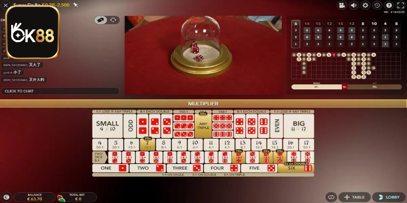 Ưu điểm khi đánh Sicbo tại nền tảng