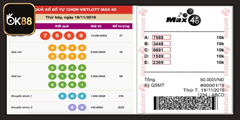 Vé cược Max 4D dạng cuộn